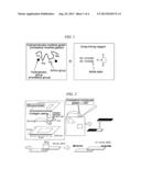 TWO-COMPONENT TISSUE ADHESIVE AND METHOD FOR PRODUCING SAME diagram and image