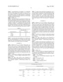 PROCESS FOR PRODUCING ORGANIC THIN FILM LAMINATE USING SOLID OR OILY     MATERIAL FOR ORGANIC THIN FILM FORMATION APPLICATIONS diagram and image