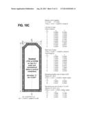 Oxygen-Rich Plasma Generators for Boosting Internal Combustion Engines diagram and image