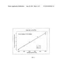 REACTOR BOX CHAMBER CLEANING USING MOLECULAR FLUORINE diagram and image