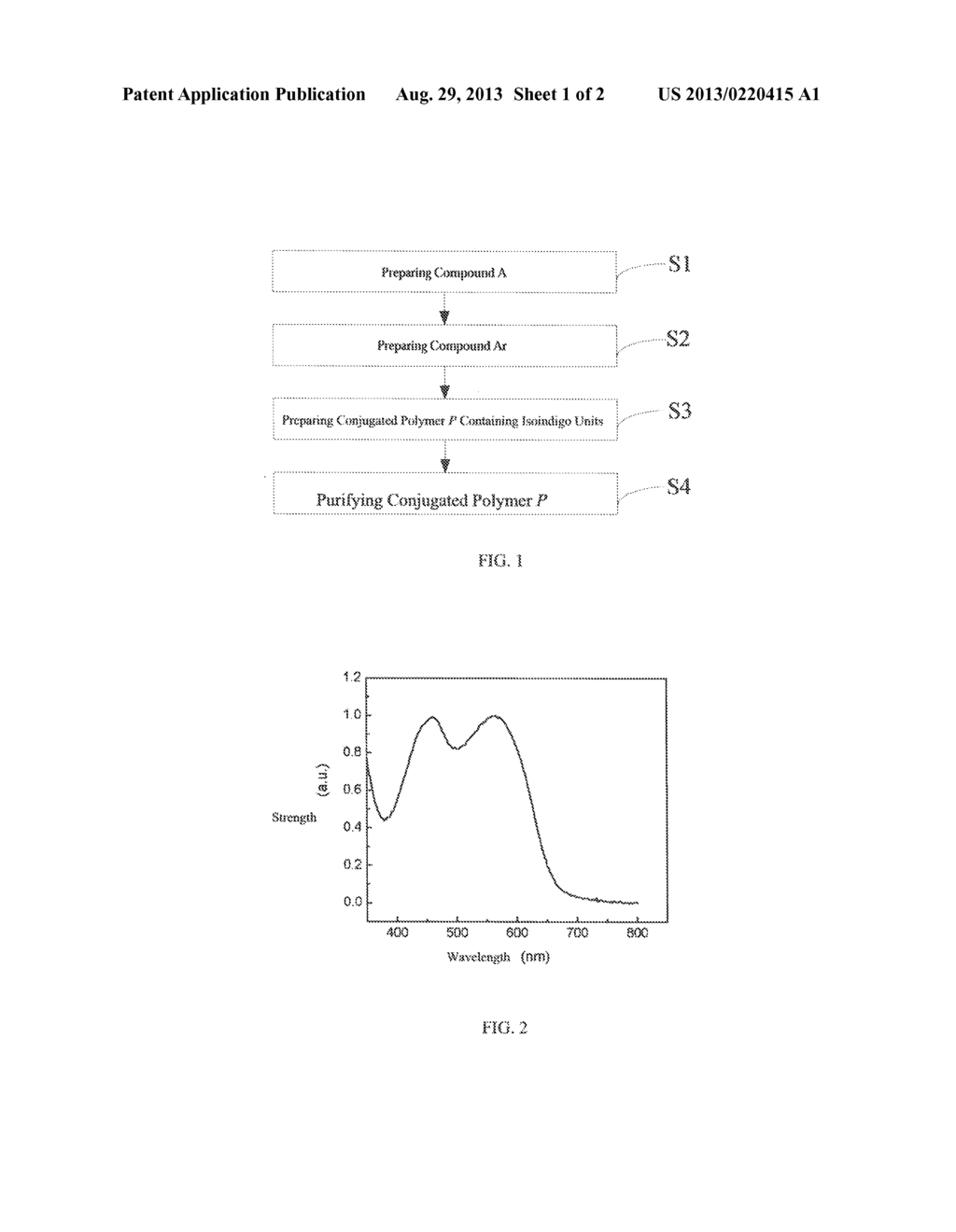 CONJUGATED POLYMER CONTAINING ISOINDIGO UNITS, PREPARATION METHOD AND USE     THEREOF - diagram, schematic, and image 02