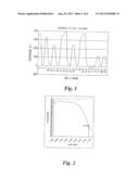 METHOD FOR CARBURIZING STEEL COMPONENTS diagram and image