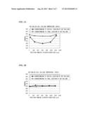 STEEL SHEET AND METHOD FOR MANUFACTURING STEEL SHEET diagram and image