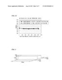 STEEL SHEET AND METHOD FOR MANUFACTURING STEEL SHEET diagram and image