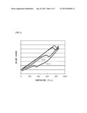 STEEL SHEET AND METHOD FOR MANUFACTURING STEEL SHEET diagram and image