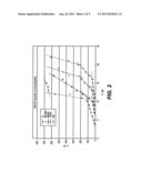 Polyboronic Compounds and Processes of Making and Using the Same diagram and image