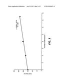 Polyboronic Compounds and Processes of Making and Using the Same diagram and image