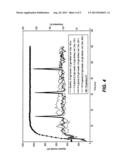 Polyboronic Compounds and Processes of Making and Using the Same diagram and image