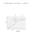 LUBRICATION DEVICE WITH FLUID LUBRICANT FLOW RATE REGULATION diagram and image