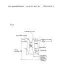 HEAT INTEGRATED DISTILLATION APPARATUS diagram and image