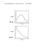 ELECTRONIC METHODS FOR THE DETECTION OF ANALYTES diagram and image