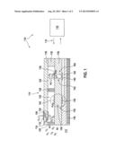 Method and Device for Detecting at Least one Property of a Gas diagram and image