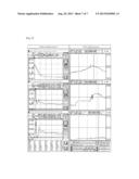 PLC SYSTEM FOR AUTOMATICALLY CONTROLLING PID FOR MAINTAINING TARGET WATER     QUALITY VALUE BY DEPOSITING WATER TREATMENT CHEMICAL diagram and image