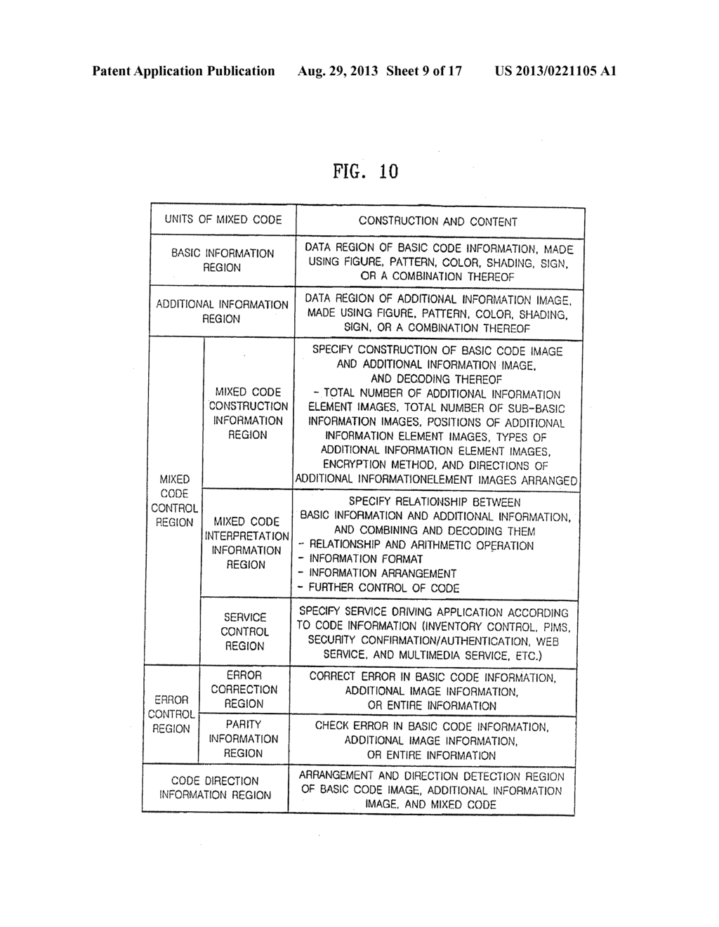 Mixed Code, and Method and Apparatus for Generating the Same - diagram, schematic, and image 10