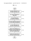 Mixed Code, and Method and Apparatus for Generating the Same diagram and image