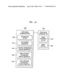 Mixed Code, and Method and Apparatus for Generating the Same diagram and image