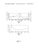 RFID TAG HAVING CAPACITIVE LOAD diagram and image