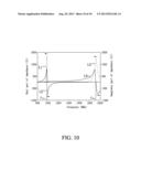 RFID TAG HAVING CAPACITIVE LOAD diagram and image