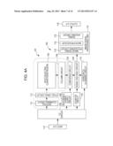 PHOTOELECTRIC CONVERSION APPARATUS AND IMAGE PICKUP SYSTEM HAVING     PHOTOELECTRIC CONVERSION APPARATUS diagram and image