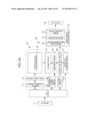 PHOTOELECTRIC CONVERSION APPARATUS AND IMAGE PICKUP SYSTEM HAVING     PHOTOELECTRIC CONVERSION APPARATUS diagram and image