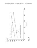 Dielectric Insulation Medium diagram and image