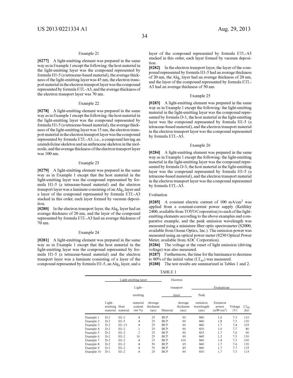 THIADIAZOLE, COMPOUND FOR LIGHT-EMITTING ELEMENTS, LIGHT-EMITTING ELEMENT,     LIGHT-EMITTING APPARATUS, AUTHENTICATION APPARATUS, AND ELECTRONIC DEVICE - diagram, schematic, and image 39