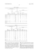 THIADIAZOLE, COMPOUND FOR LIGHT-EMITTING ELEMENTS, LIGHT-EMITTING ELEMENT,     LIGHT-EMITTING APPARATUS, AUTHENTICATION APPARATUS, AND ELECTRONIC DEVICE diagram and image