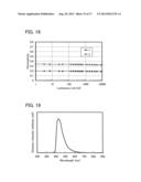 Fluorene Compound, Light-Emitting Element, Light-Emitting Device,     Electronic Device, and Lighting Device diagram and image