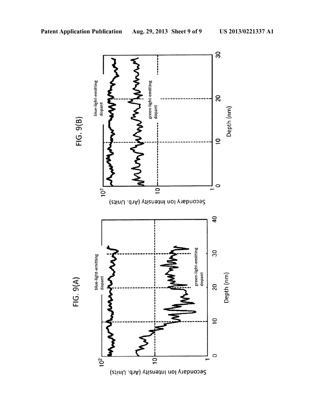 ORGANIC LUMINESCENT MATERIALS, COATING SOLUTION USING ORGANIC LUMINESCENT     MATERIALS FOR ORGANIC EMITTING LAYER, ORGANIC LIGHT EMITTING DEVICE USING     COATING SOLUTION, LIGHT SOURCE DEVICE USING ORGANIC LIGHT EMITTING DEVICE     AND METHOD OF ORGANIC LIGHT EMITTING DEVICE - diagram, schematic, and image 10