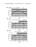 SEMICONDUCTOR DEVICE AND METHOD FOR MANUFACTURING THE SAME diagram and image