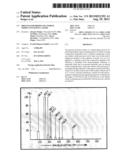 PROCESS FOR PRODUCING INDIUM OXIDE-CONTAINING LAYERS diagram and image