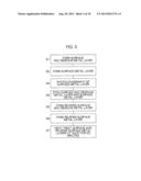 SEMICONDUCTOR DEVICE AND METHOD OF MANUFACTURING THE SAME diagram and image