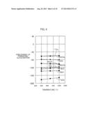 SEMICONDUCTOR DEVICE AND METHOD OF MANUFACTURING THE SAME diagram and image