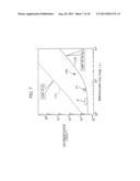 SEMICONDUCTOR DEVICE AND METHOD OF MANUFACTURING THE SAME diagram and image