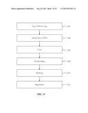 MANUFACTURING LIGHT EMITTING DIODE (LED) PACKAGES diagram and image