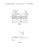 SEMICONDUCTOR DEVICES WITH 2DEG AND 2DHG diagram and image