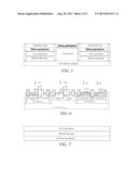 Device System Structure Based On Hybrid Orientation SOI and Channel Stress     and Preparation Method Thereof diagram and image