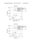 CARBON THIN FILM, MOLD FOR MOLDING OPTICAL ELEMENT, AND METHOD FOR     MANUFACTURING OPTICAL ELEMENT diagram and image