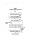 IMAGE FORMING APPARATUS, SHEET FEED CONTROL METHOD, AND STORAGE MEDIUM diagram and image