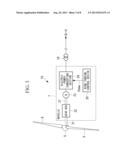 WIND TURBINE GENERATOR SYSTEM, CONTROL APPARATUS THEREFOR, AND CONTROL     METHOD THEREFOR diagram and image