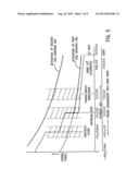 STARTER MACHINE SYSTEM AND METHOD diagram and image