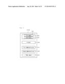 NETWORK SYSTEM diagram and image