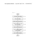 NETWORK SYSTEM diagram and image