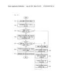 NETWORK SYSTEM diagram and image