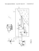 METHOD AND APPARATUS FOR STORING POWER FROM IRREGULAR AND POORLY     CONTROLLED POWER SOURCES diagram and image