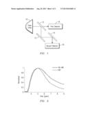 SYSTEM, METHOD AND COMPUTER PROGRAM PRODUCT FOR REDUCING A THERMAL LOAD ON     AN ULTRAVIOLET FLASH LAMP diagram and image