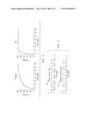 SYSTEM, METHOD AND COMPUTER PROGRAM PRODUCT FOR REDUCING A THERMAL LOAD ON     AN ULTRAVIOLET FLASH LAMP diagram and image