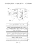 SYSTEM, METHOD AND COMPUTER PROGRAM PRODUCT FOR REDUCING A THERMAL LOAD ON     AN ULTRAVIOLET FLASH LAMP diagram and image