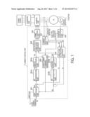 METHOD OF CONTROLLING A CURRENT OF A MOTOR AND CONTROL DEVICE OF A MOTOR diagram and image