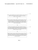 POWER SUPPLY METHOD, POWER SUPPLY DEVICE, AND BASE STATION diagram and image